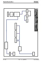 Предварительный просмотр 30 страницы R.V.R. Electronica Radio Modem Box User Manual