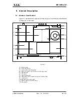 Preview for 33 page of R.V.R. Electronica RX1-NV LCD User Manual