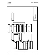 Preview for 39 page of R.V.R. Electronica RX1-NV LCD User Manual