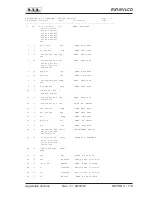 Preview for 47 page of R.V.R. Electronica RX1-NV LCD User Manual