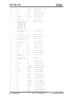 Preview for 48 page of R.V.R. Electronica RX1-NV LCD User Manual