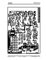 Preview for 51 page of R.V.R. Electronica RX1-NV LCD User Manual