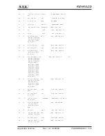 Preview for 53 page of R.V.R. Electronica RX1-NV LCD User Manual