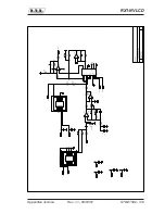 Preview for 57 page of R.V.R. Electronica RX1-NV LCD User Manual