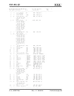 Preview for 60 page of R.V.R. Electronica RX1-NV LCD User Manual