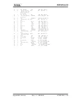 Preview for 61 page of R.V.R. Electronica RX1-NV LCD User Manual