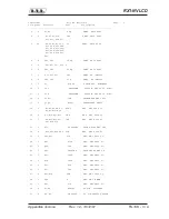 Preview for 65 page of R.V.R. Electronica RX1-NV LCD User Manual