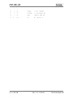 Preview for 66 page of R.V.R. Electronica RX1-NV LCD User Manual