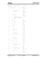 Preview for 73 page of R.V.R. Electronica RX1-NV LCD User Manual