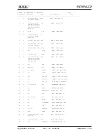 Preview for 77 page of R.V.R. Electronica RX1-NV LCD User Manual