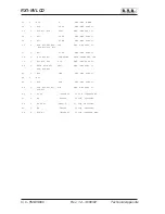 Preview for 78 page of R.V.R. Electronica RX1-NV LCD User Manual