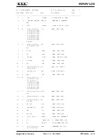 Preview for 89 page of R.V.R. Electronica RX1-NV LCD User Manual