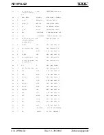 Preview for 90 page of R.V.R. Electronica RX1-NV LCD User Manual