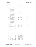 Preview for 93 page of R.V.R. Electronica RX1-NV LCD User Manual