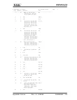 Preview for 101 page of R.V.R. Electronica RX1-NV LCD User Manual