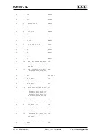 Preview for 102 page of R.V.R. Electronica RX1-NV LCD User Manual