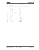 Preview for 107 page of R.V.R. Electronica RX1-NV LCD User Manual