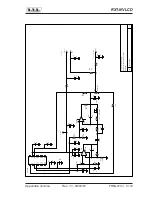 Preview for 111 page of R.V.R. Electronica RX1-NV LCD User Manual