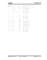 Preview for 115 page of R.V.R. Electronica RX1-NV LCD User Manual