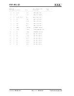 Preview for 118 page of R.V.R. Electronica RX1-NV LCD User Manual