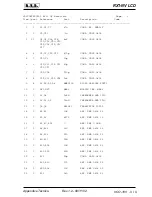 Preview for 127 page of R.V.R. Electronica RX1-NV LCD User Manual