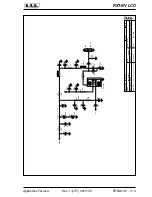 Preview for 131 page of R.V.R. Electronica RX1-NV LCD User Manual