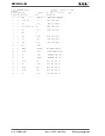 Preview for 132 page of R.V.R. Electronica RX1-NV LCD User Manual