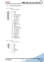 Preview for 13 page of R.V.R. Electronica SCML1+1SL Series User Manual