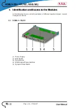 Preview for 22 page of R.V.R. Electronica SCML1+1SL Series User Manual