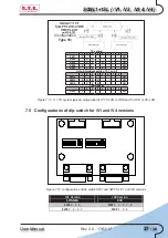 Preview for 31 page of R.V.R. Electronica SCML1+1SL Series User Manual