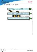 Preview for 16 page of R.V.R. Electronica SDC200/RDS User Manual