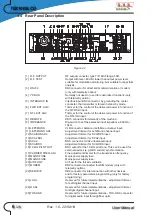 Предварительный просмотр 12 страницы R.V.R. Electronica TEX1002LCD User Manual