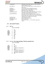 Предварительный просмотр 13 страницы R.V.R. Electronica TEX1002LCD User Manual