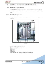 Предварительный просмотр 29 страницы R.V.R. Electronica TEX1002LCD User Manual