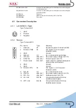 Preview for 13 page of R.V.R. Electronica TEX30LCD/S User Manual