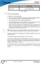 Preview for 16 page of R.V.R. Electronica TEX30LCD/S User Manual