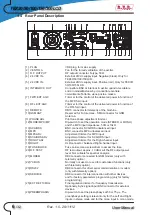 Предварительный просмотр 10 страницы R.V.R. Electronica TEX30LCD User Manual