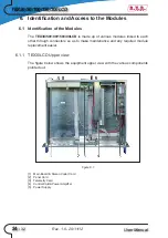 Предварительный просмотр 28 страницы R.V.R. Electronica TEX30LCD User Manual