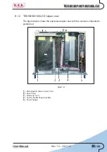 Предварительный просмотр 29 страницы R.V.R. Electronica TEX30LCD User Manual