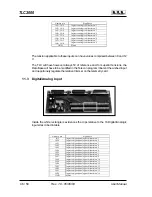 Preview for 50 page of R.V.R. Elettronica SpA TLC2000 User Manual