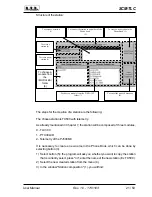 Preview for 77 page of R.V.R. Elettronica SpA TLC2000 User Manual