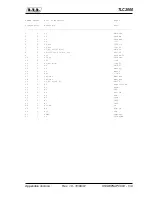 Preview for 115 page of R.V.R. Elettronica SpA TLC2000 User Manual