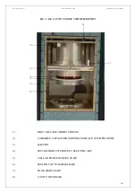 Preview for 30 page of R.V.R. Elettronica 4CX12000 Technical Manual