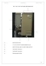 Preview for 32 page of R.V.R. Elettronica 4CX12000 Technical Manual