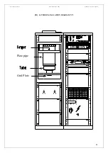 Preview for 44 page of R.V.R. Elettronica 4CX12000 Technical Manual