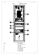 Preview for 15 page of R.V.R. Elettronica 4CX7500 Technical Manual