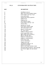 Preview for 23 page of R.V.R. Elettronica 4CX7500 Technical Manual