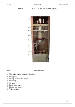 Preview for 25 page of R.V.R. Elettronica 4CX7500 Technical Manual