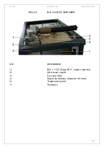 Preview for 27 page of R.V.R. Elettronica 4CX7500 Technical Manual