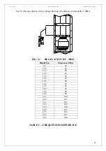 Preview for 40 page of R.V.R. Elettronica 4CX7500 Technical Manual